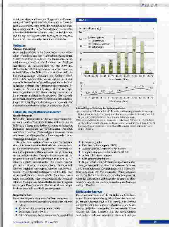 Vorschauseite 2: Patienten mit Synkope in einer deutschen Notaufnahme
