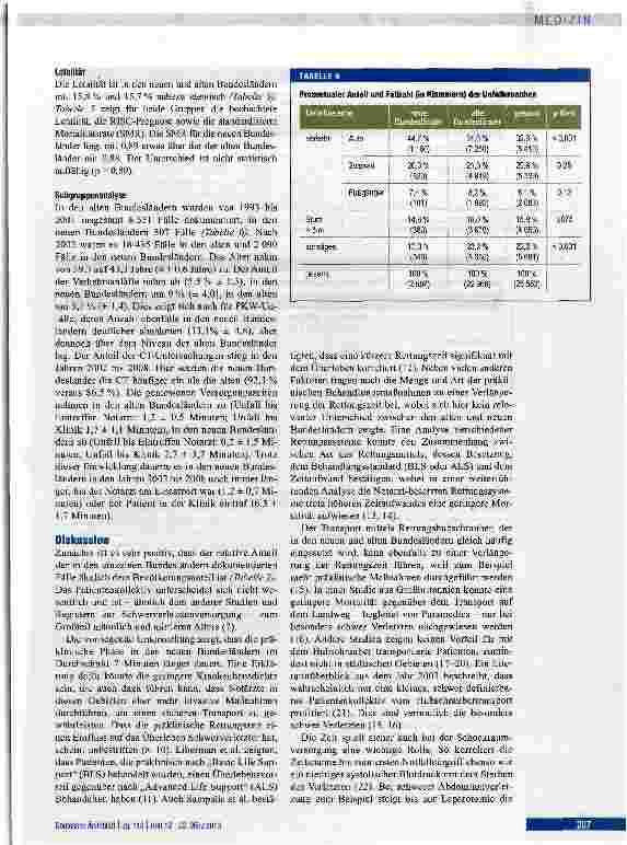 Vorschauseite 5: Vergleich der Schwerverletztenversorgung in den neuen und alten deutschen Bundesländern
