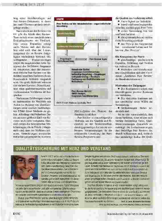 Vorschauseite 2: Abgucken erwünscht - neue Qualitätskultur auf Intensivstationen