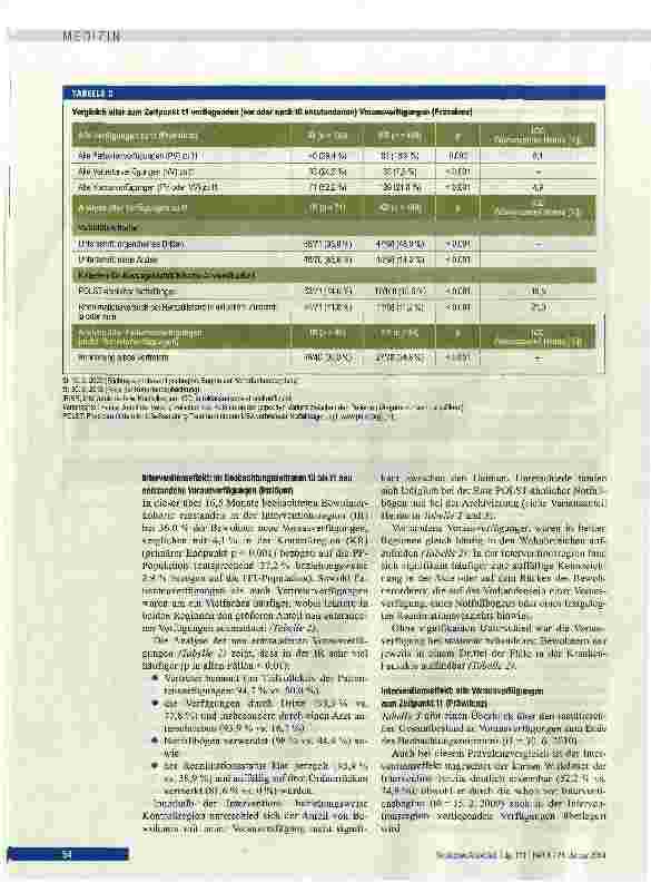 Vorschauseite 5: Patientenverfügungsprogramm: Implementierung in Senioreneinrichtungen