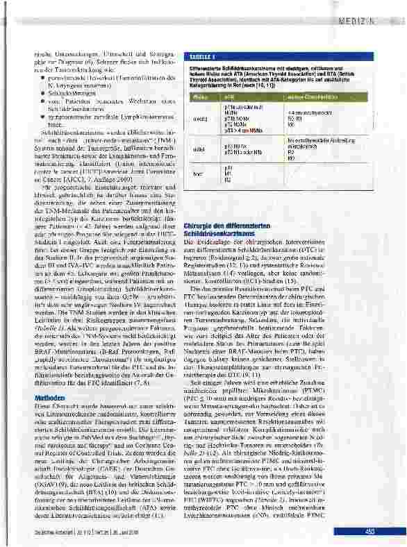 Vorschauseite 2: Therapie des differenzierten Schilddrüsenkarzinoms