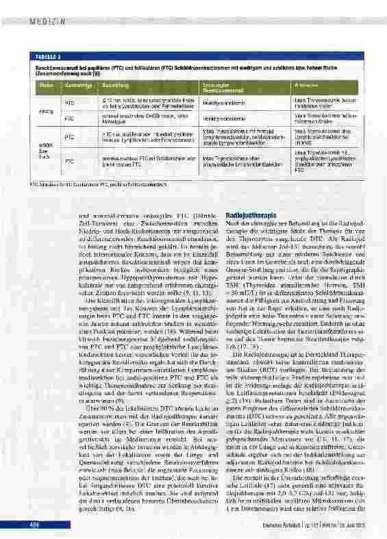 Vorschauseite 3: Therapie des differenzierten Schilddrüsenkarzinoms