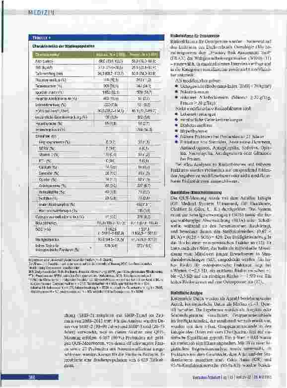 Vorschauseite 2: Frakturrisiko und Risikofaktoren für Osteoporose