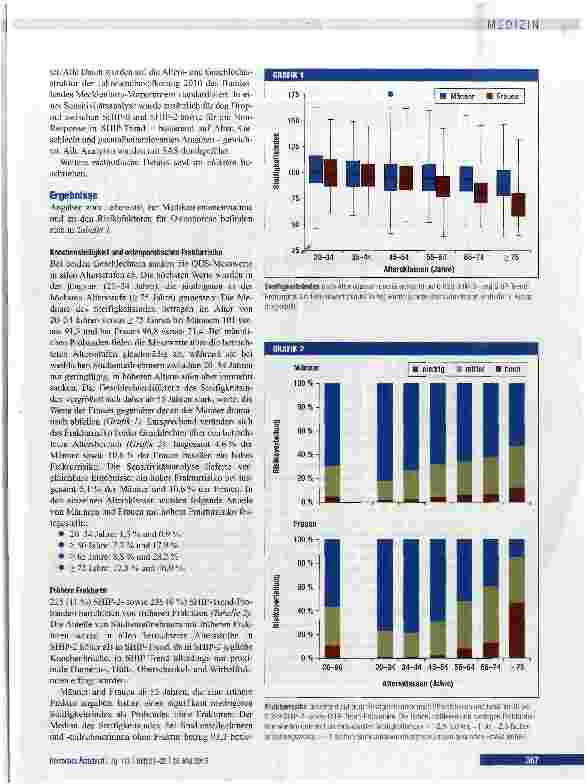 Vorschauseite 3: Frakturrisiko und Risikofaktoren für Osteoporose
