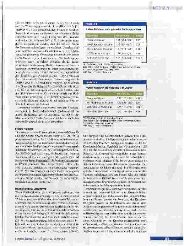 Vorschauseite 5: Frakturrisiko und Risikofaktoren für Osteoporose