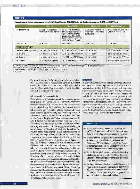 Vorschauseite 6: Frakturrisiko und Risikofaktoren für Osteoporose