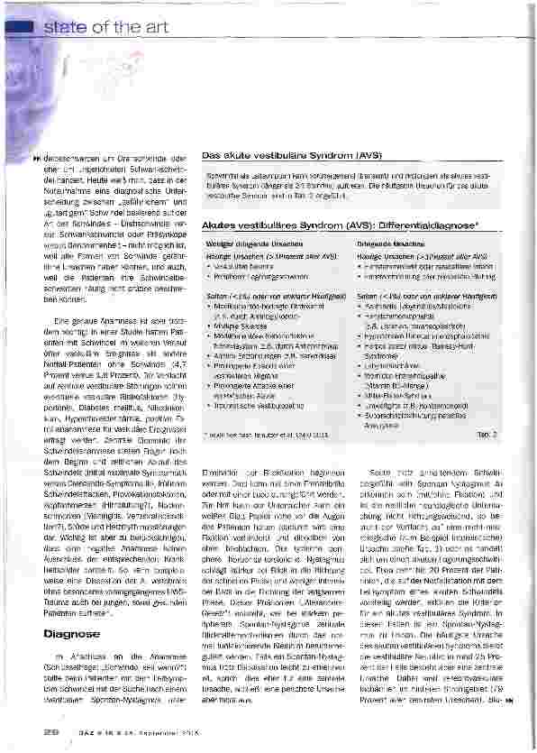 Vorschauseite 3: Schwindel als Notta