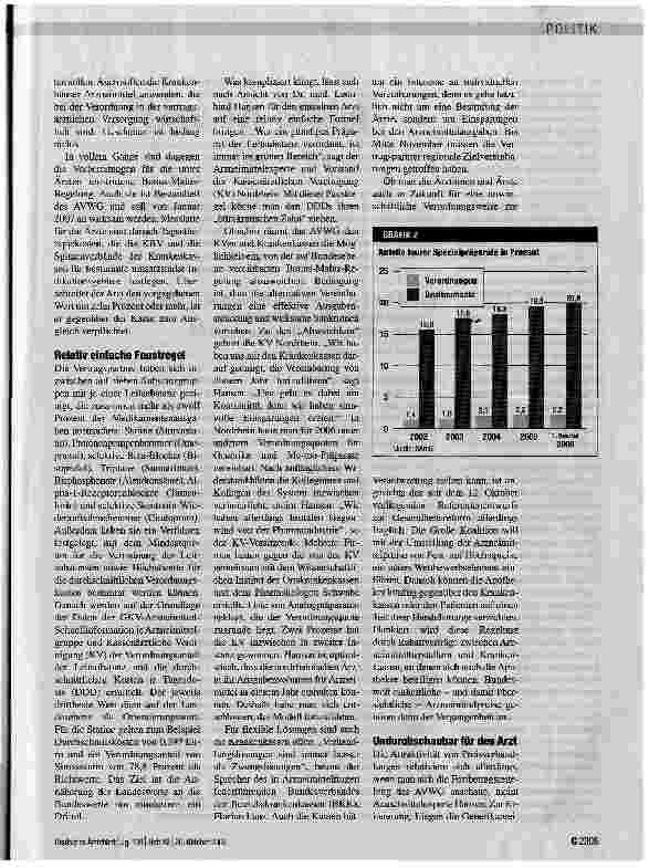 Vorschauseite 2: Regulierungswut im Arzneimittelmarkt
