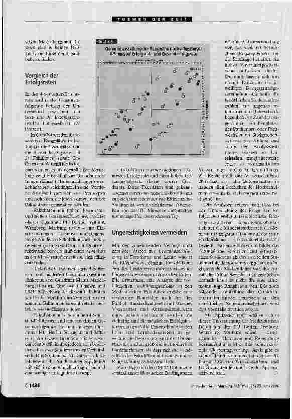 Vorschauseite 5: Der Ausbildungserfolg im Vergleich (I)