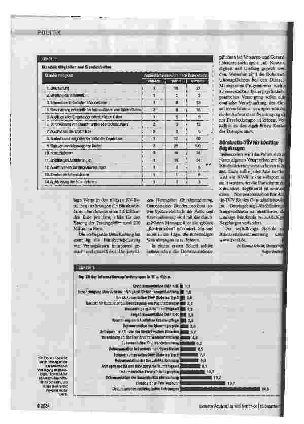Vorschauseite 3: 600 Informationspflichten für den Vertragsarzt