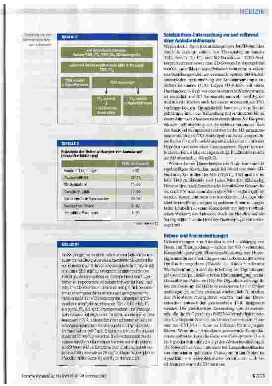 Vorschauseite 3: Amiodaron und Schilddrüsendysfunktion