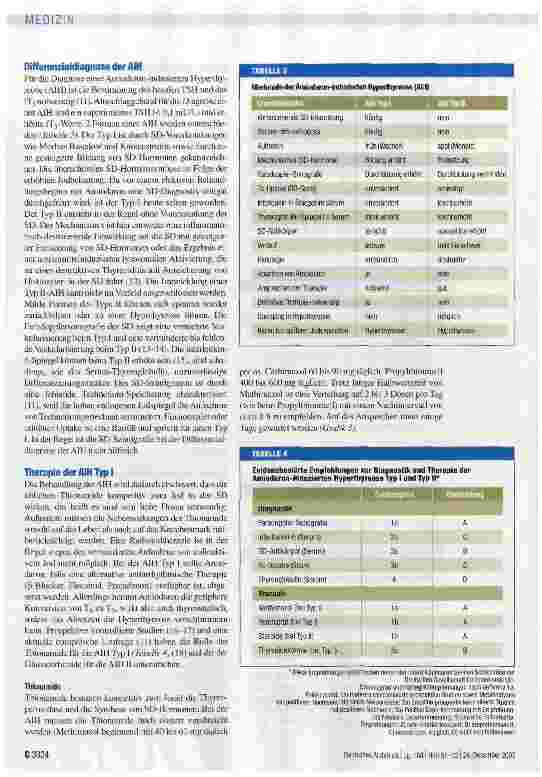 Vorschauseite 4: Amiodaron und Schilddrüsendysfunktion
