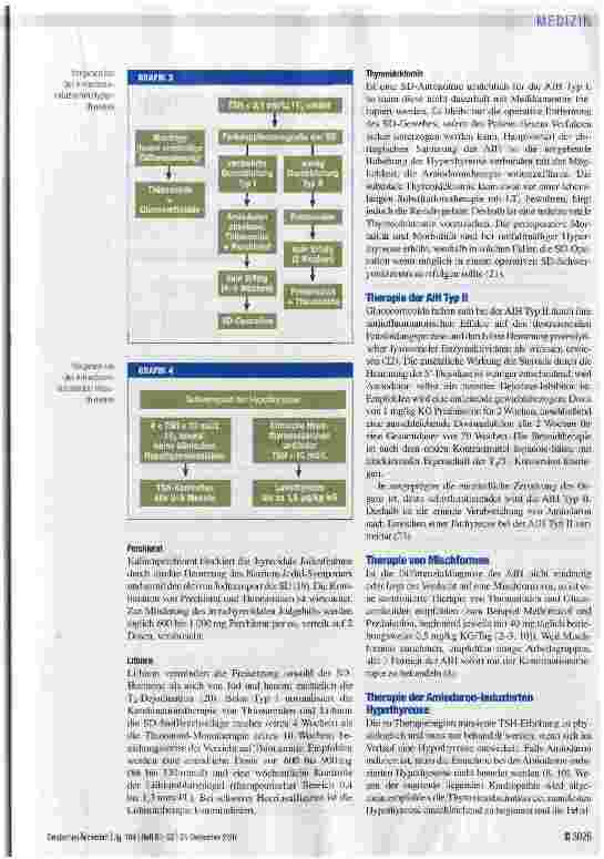 Vorschauseite 5: Amiodaron und Schilddrüsendysfunktion