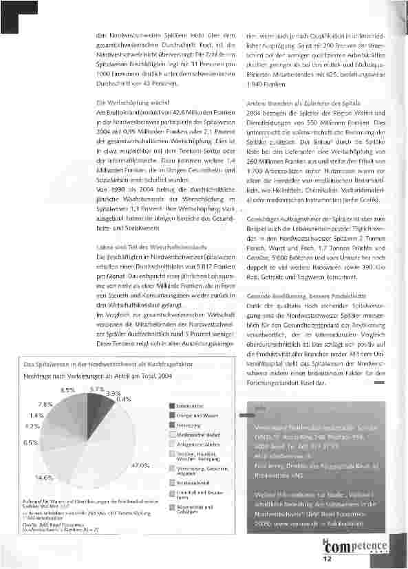 Vorschauseite 2: Nordwestschweizer Spitäler, ein gewichtiger Arbeitgeber