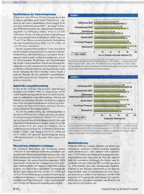Vorschauseite 3: Diabetesversorgung in der Pädiatrie Leitlinien und Realität