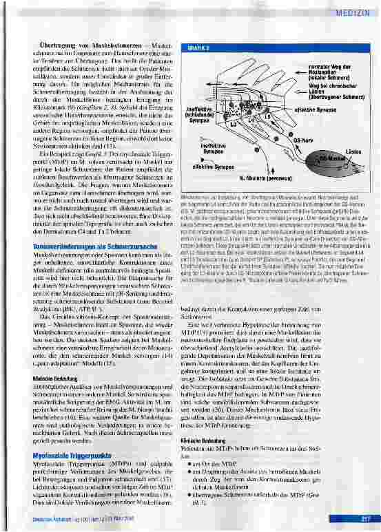 Vorschauseite 4: Muskelschmerz:Mechanismen und klinische Bedeutung