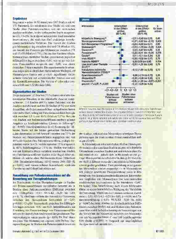 Vorschauseite 3: Ausschluss von Patienten aus der Analyse Auswirkungen auf die Ergebnisse randomisierter kontrollierter Studien