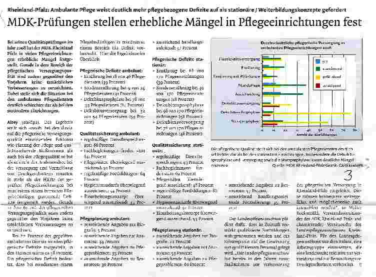 Vorschauseite 1: MDK-Prüfungen stellen erhebliche Mängel in Pflegeeinrichtungen fest