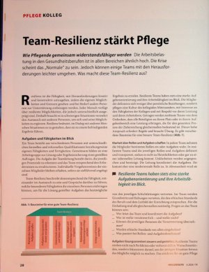 Vorschauseite 1: Team-Resilienz stärkt Pflege
