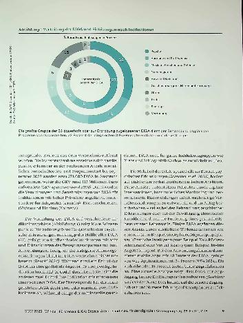 Vorschauseite 3: DiGA: Status, Akteure und Zukunft der digitalen Versorgung