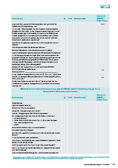 Vorschauseite 3: Empfehlung des Fachausschusses Qualität (38: 2025) Vorbereitung für Kontrollen durch die Überwachungsbehörden