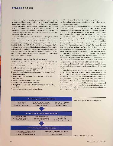 Vorschauseite 3: Health Literacy und Adipositas