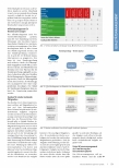 Vorschauseite 2: Methoden des Qualitätsmanagements im Klinikalltag
