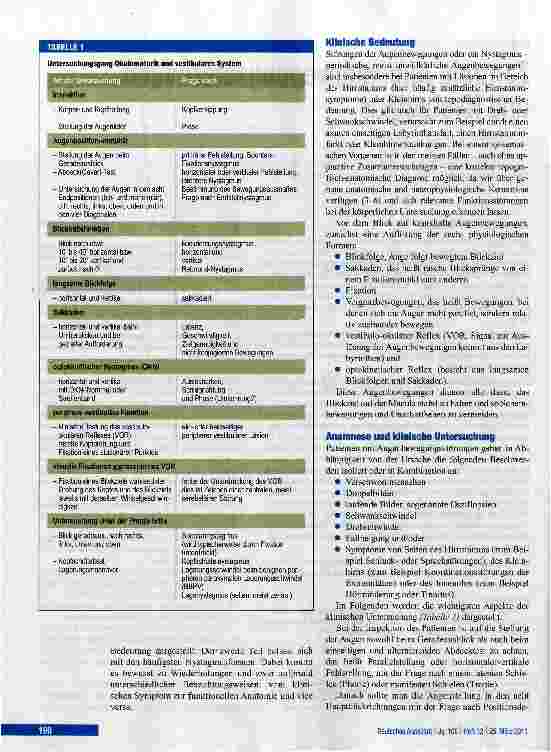 Vorschauseite 2: Zentrale Augenbewegungsstörungen und Nystagmus