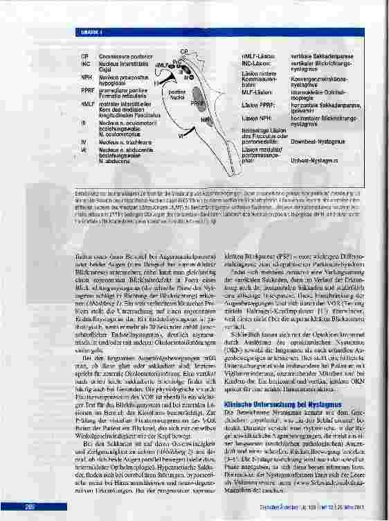 Vorschauseite 4: Zentrale Augenbewegungsstörungen und Nystagmus
