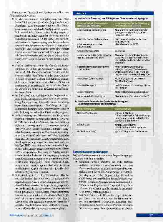 Vorschauseite 5: Zentrale Augenbewegungsstörungen und Nystagmus