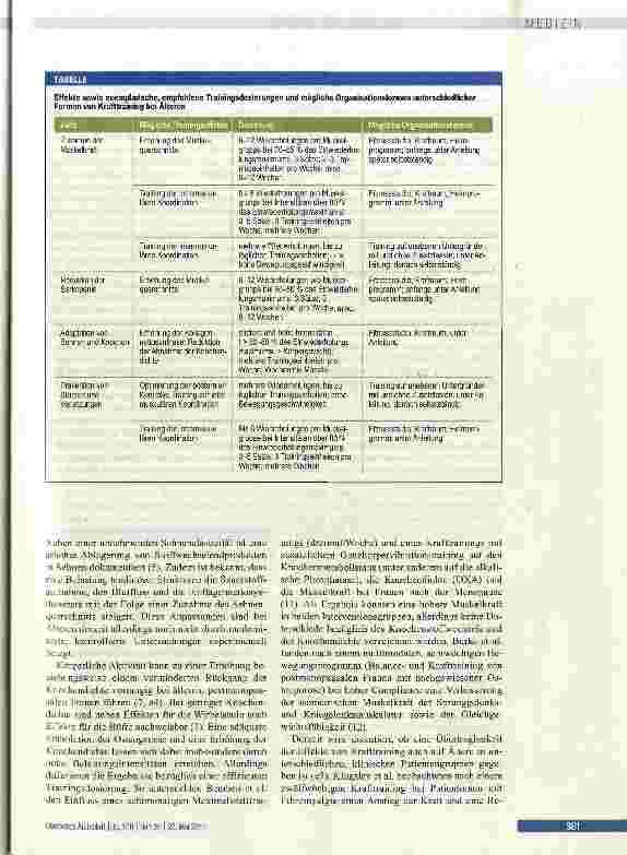 Vorschauseite 3: Intensität und Effekte, von Krafttraining bei Älteren