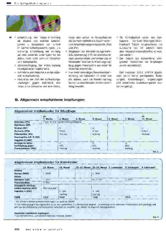Vorschauseite 3: Oberster Saniätsrat: Impfplan 2011