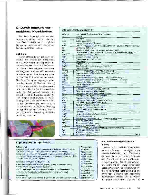 Vorschauseite 5: Oberster Saniätsrat: Impfplan 2011