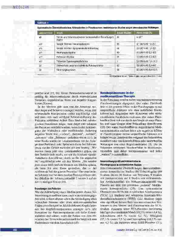 Vorschauseite 4: Nocebophänomene in der Medizin