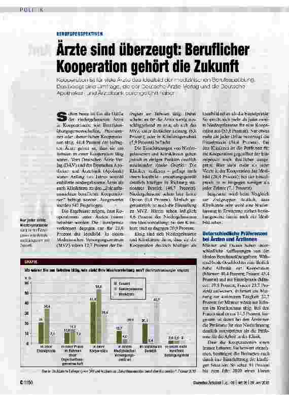 Vorschauseite 1: Ärzte sind überzeugt: Beruflicher Kooperation gehört die Zukunft