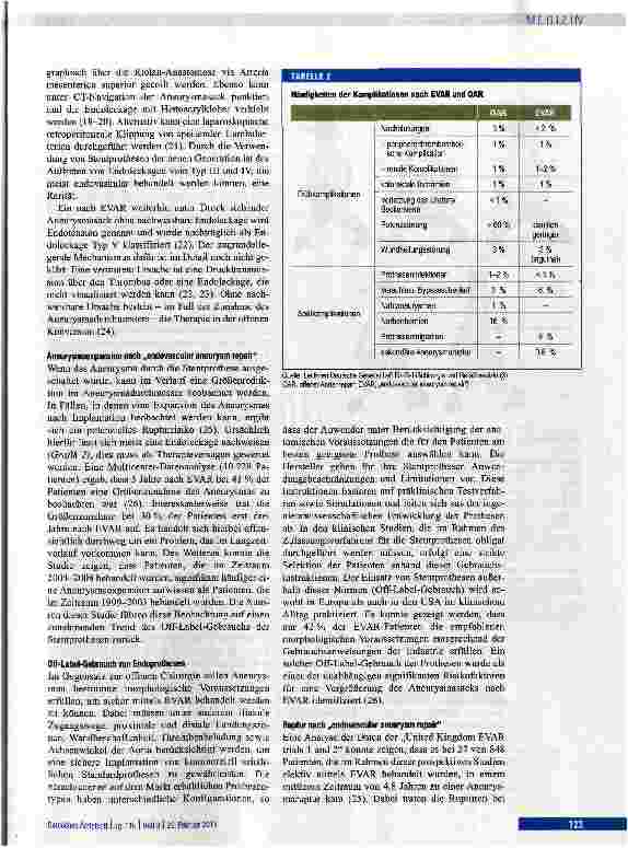 Vorschauseite 5: Stellenwert der endovaskulären Versorgung abdominaler Aortenaneurysmen