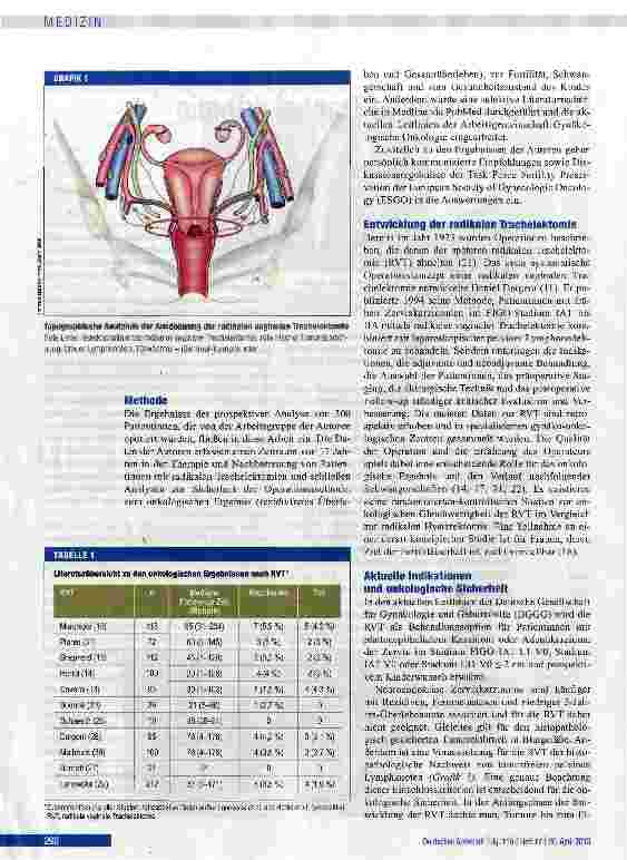 Vorschauseite 2: Radikale vaginale Trachelektomie