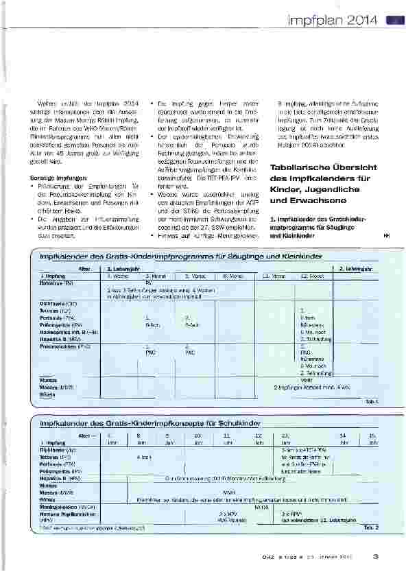 Vorschauseite 2: Impfplan 2014