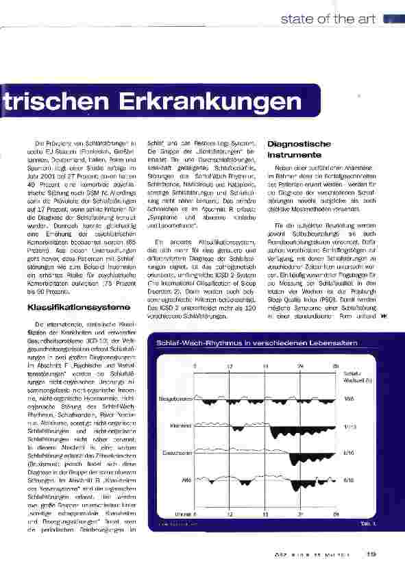Vorschauseite 2: Schlafstörungen bei psychiatrischen Erkrankungen