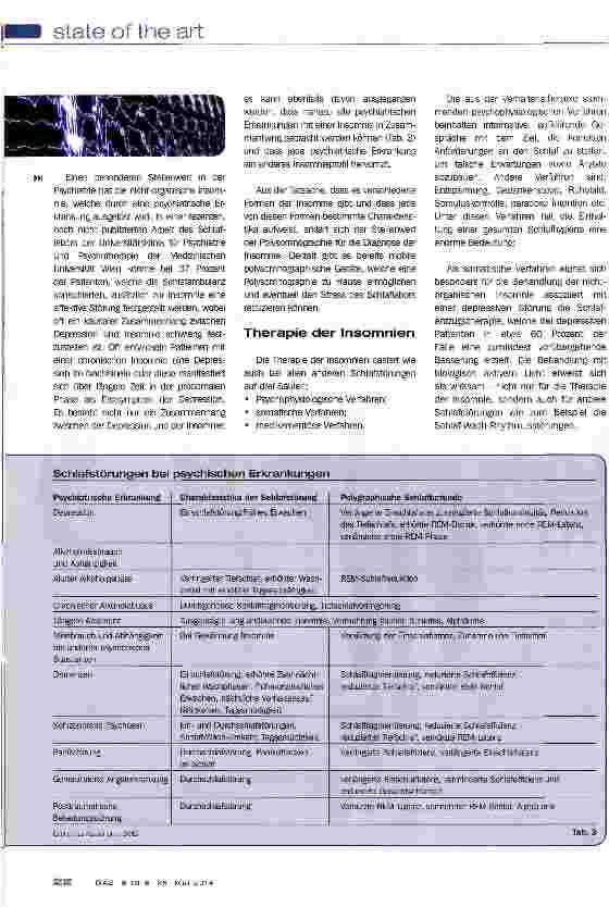Vorschauseite 4: Schlafstörungen bei psychiatrischen Erkrankungen