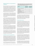 Vorschauseite 2: Praxisanleitung: Zeitfresser oder Investition in die nächste Generation?