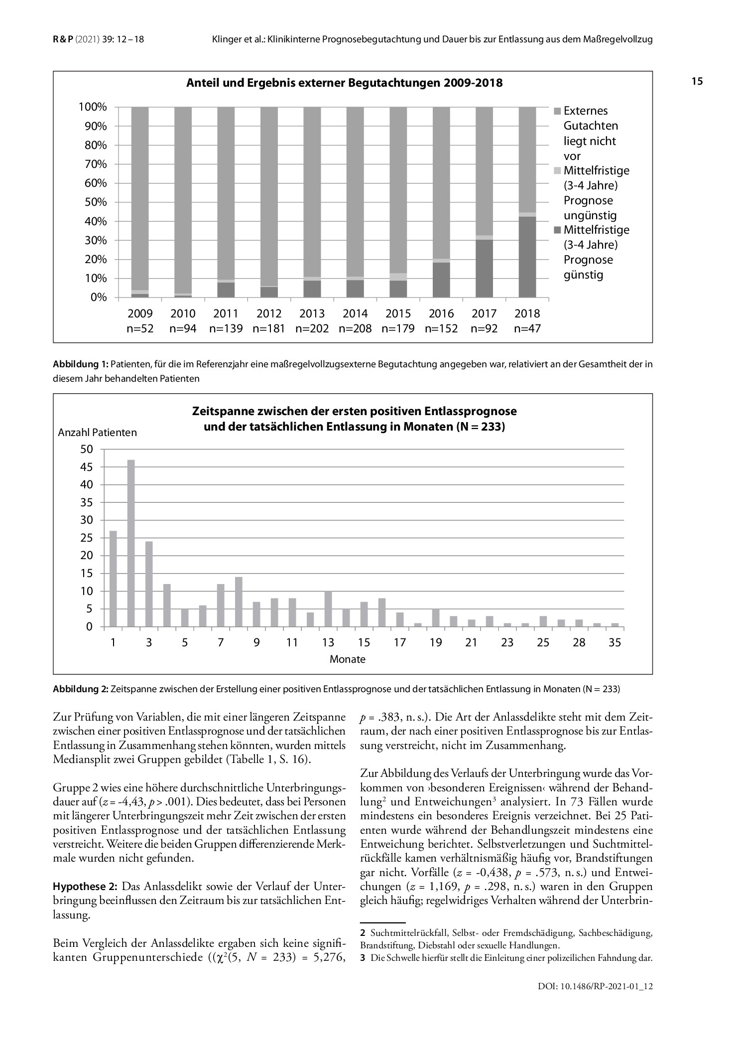 Vorschauseite 4: Klinikinterne Prognosebegutachtung und Dauer bis zur Entlassung aus dem Maßregelvollzug nach § 63 StGB