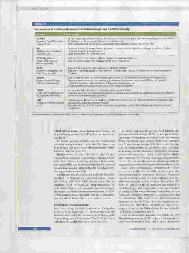 Vorschauseite 4: Polypharmazie - Tendenz steigend, Folgen schwer kalkulierbar