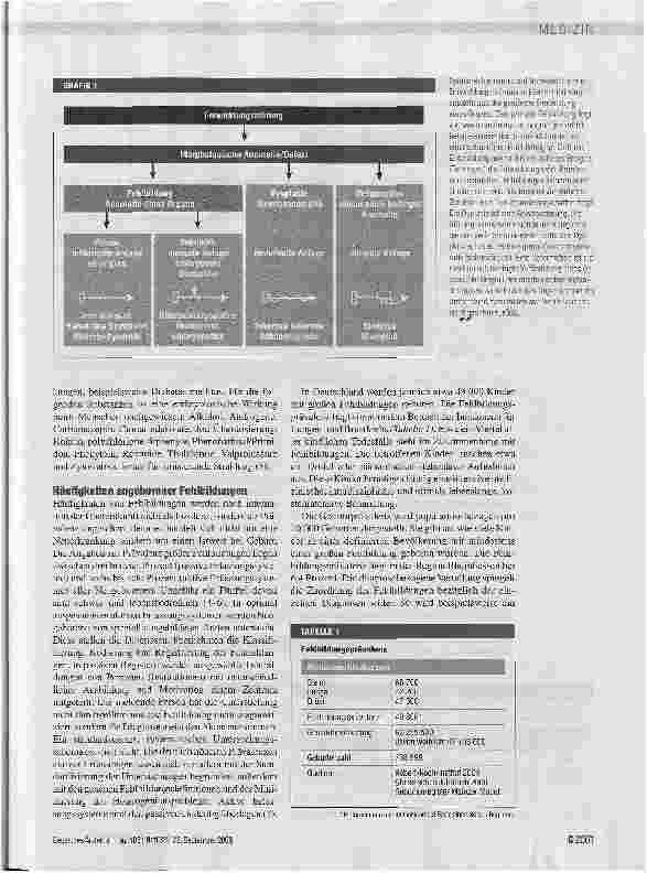 Vorschauseite 2: Fehlbildungen bei Neugeborenen