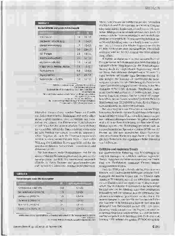 Vorschauseite 4: Fehlbildungen bei Neugeborenen