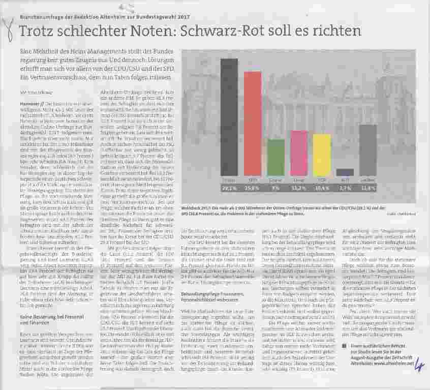 Vorschauseite 1: Branchenumfrage der Redaktion Altenheim zur Bundestagswahl 2017 Trotz schlechter Noten: Schwarz-Rot soll es richten