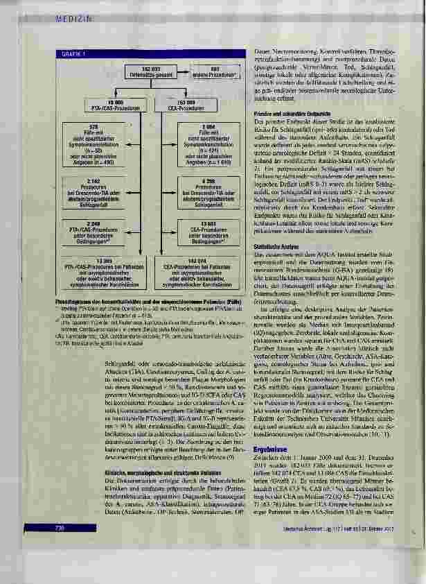 Vorschauseite 2: Therapie extrakranieller Carotisstenosen