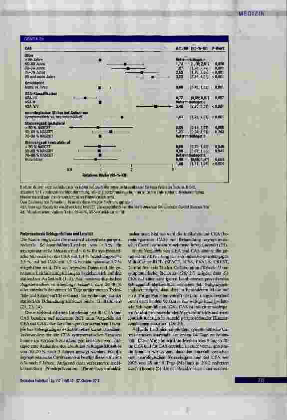 Vorschauseite 5: Therapie extrakranieller Carotisstenosen