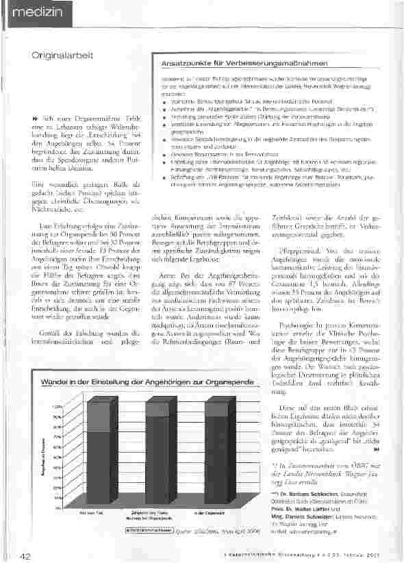 Vorschauseite 4: Kommunikation auf der Intensivstation