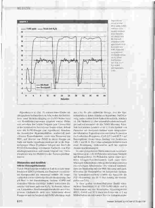Vorschauseite 4: Messung von exhaliertem Stickstoffmonoxid